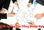 đổi mới sáng tạo trong doanh nghiệp
