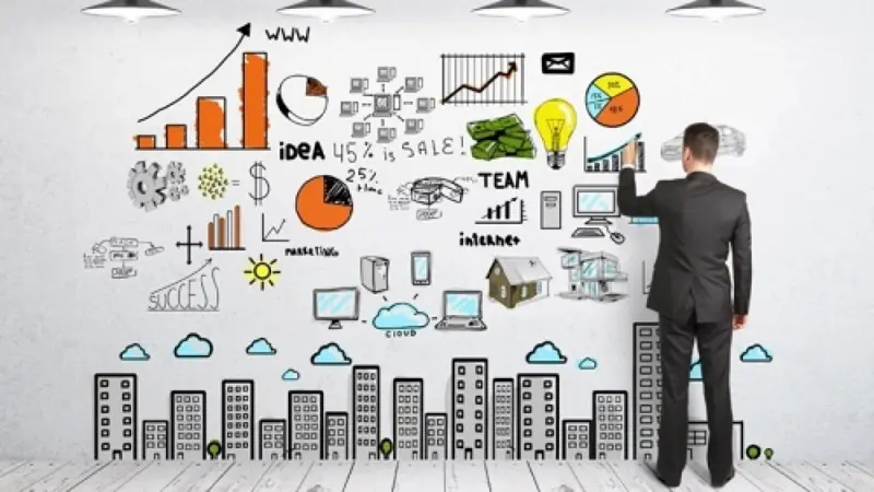 dổi mới sáng tạo trong doanh nghiệp là gì